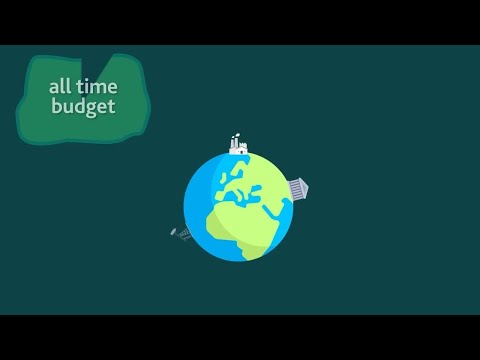 #BankofEngland | რა ურთიერთკავშირი არსებობს ეკონომიკასა და გარემოს შორის?