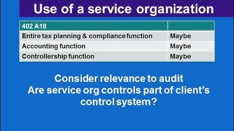 402 Service Organizations