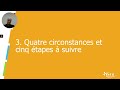 Risques psychosociaux  les tapes cls de la dmarche de prvention  webinaire