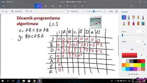Algoritma Analizi Dinamik Programlama LCS