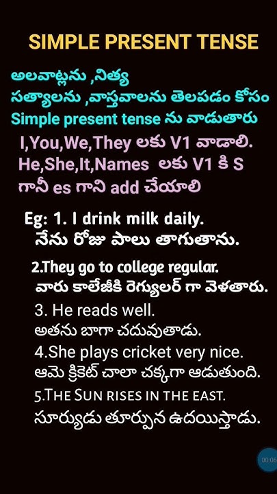 simple-present-tense-2023-tenses2023-simple-present-tense-in-telugu