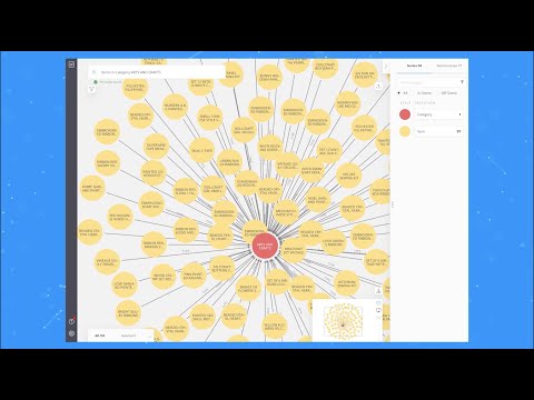 Graph Data Visualization for Developers | Neo4j Bloom