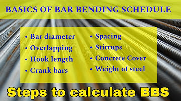 Bar Bending Schedule Basics | BBS Calculations | Quantity surveying | Civil engineering | #youtube