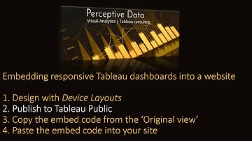 Embedding Tableau in Wordpress