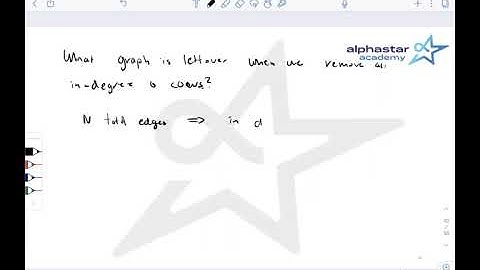 USACO US Open 2022 Silver Contest Solutions