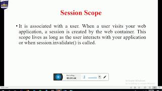 Sharing data between Servlet/JSP | Rajesh K. Rai | SISTec Gandhi Nagar
