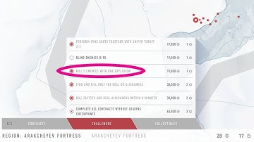 Arakcheyev Fortress Challenge: Kill 5 Enemies With An Explosion