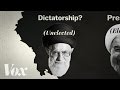 Iran's Political Structure and Elections