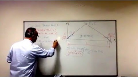 CIV 306: Fund. of Vertical Curve