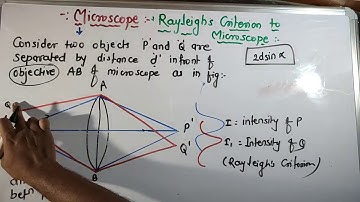 Wave optics 18.Microscope and Telescope . #optics #light #class12 #wave #microscope #telescope