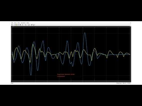 Particle Swarm Optimization of PID Parameters for Semi Active Suspension Control /Passive Suspension