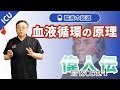 クリティカルケアの発展に影響を与えた歴史的人々 - Episode4