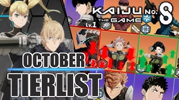 *UPDATED* All Character Tierlist of October 2025! | Kaiju No. 8 The Game