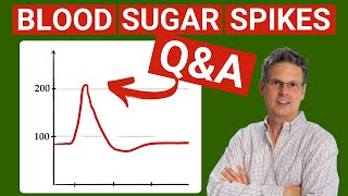 Blood Sugar Spikes Q&A