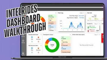 IntelRides Dashboard Tutorial | Features, Insights & Live Controls