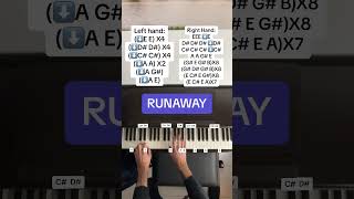 Runaway - Kanye West (Easy Piano Tutorial With Letter Notes)