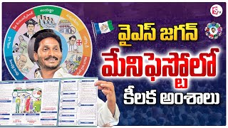 రెండు పేజీలతో వైసీపీ మేనిఫెస్టో విడుదల | CM Jagan Releases YCP Manifesto | AP News | #sumantvnews