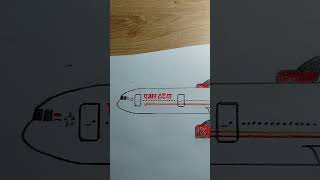Air India Boeing 777-300Er Plane