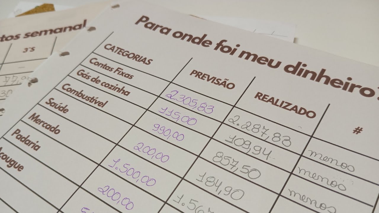 Fechamento Financeiro de Dezembro 2025: Onde meu dinheiro foi de verdade ?