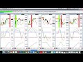 The smart Trick of Treat Your Forex Trading Like A ...