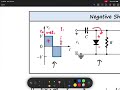 CHAPTER 2: Diode Applications | 2.9 Clampers (a ) Simple Clampers