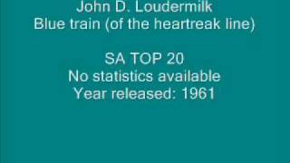 Video thumbnail of "John D Loudermilk - Blue train (of the heartbreak line).wmv"