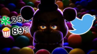 The FNAF Movie Problem