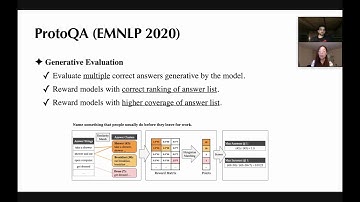 UMass CS685 (Advanced NLP) F20: commonsense reasoning (guest lecture by Lorraine Li)