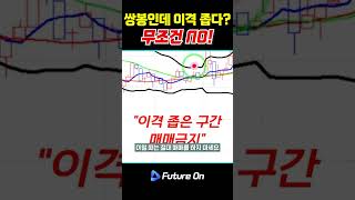 MACD 눕는 구간, 이래서 손해봅니다