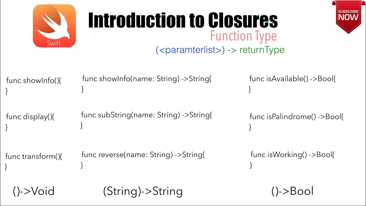 Close function