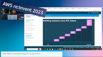 AWS re:Invent 2023: AWS On Air ft. How AWS is transforming ETL to Zero-ETL
