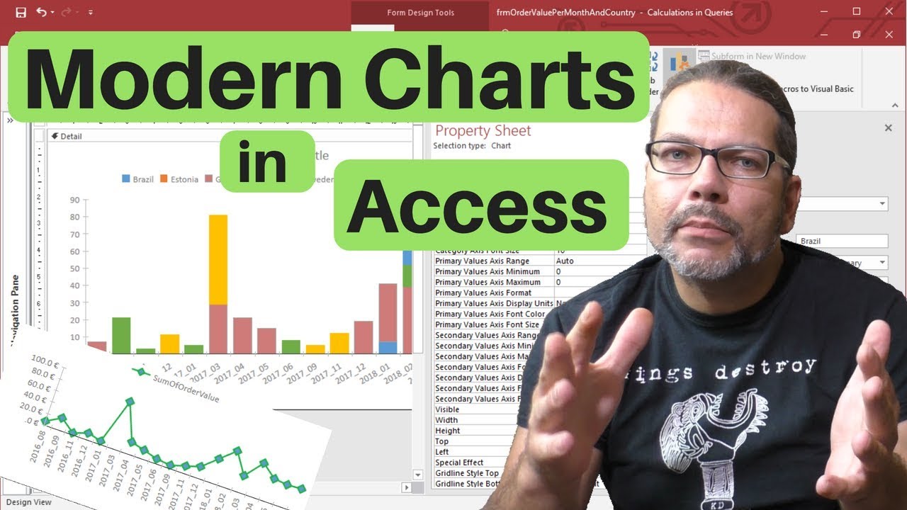 Access 2016 Charts And Graphs