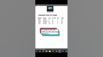 Convert Text into Table