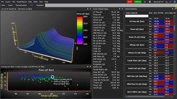 PLEX PCA-2000 Combustion Analysis & Logging System | DEMO VIDEO