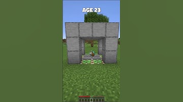 How To Escape Minecraft Traps In Every Age (World