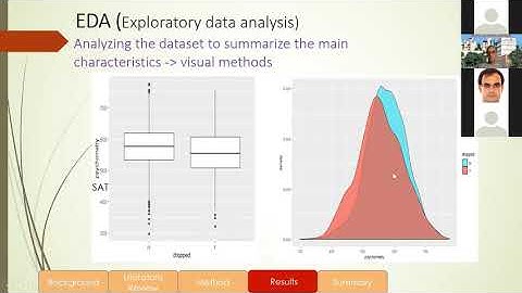 ACADEMIC DROPOUT PREDICTION BASED ON DATASET USING MACHINE LEARNING TECHNIQUES