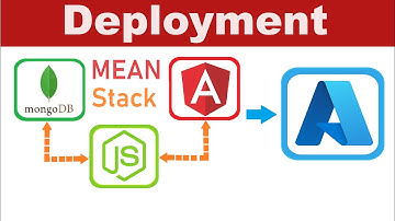 MEAN Stack - Part 12: Deployment - Deploy Node Express API to Azure App Service