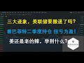 美股分析 三大迹象，美联储要撤退了吗？看巴菲特持仓，浮盈500亿，姜还是老的辣！