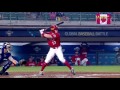 2015 WBSC Premier12: ITA vs CAN - Highlights Game 23