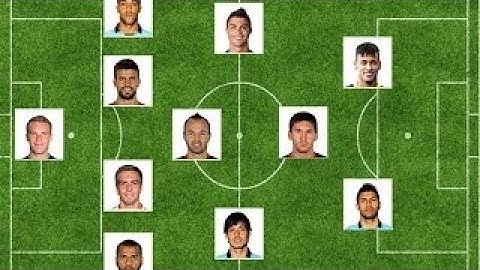 My Dream Team Gary Lineker - The Best Documentary Ever