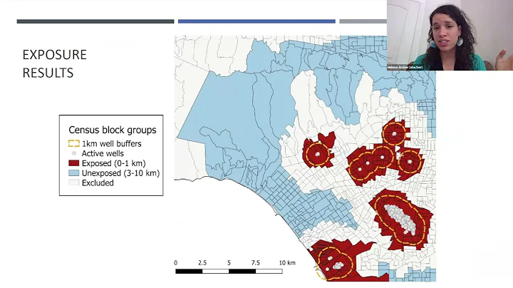Shale & Public Health Conference 2022 - Session 2:...
