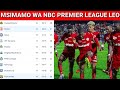 LIVE MSIMAMO WA LIGI KUU TANZANIA BARA NBC PREMIER LEAGUE LEO 22 03 2026