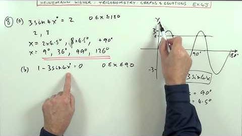 Higher Revision: Ex 4J no.8 (Heinemann)