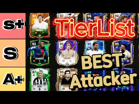 FCMobile:จัดอันดับนักเตะตัวรุกMETAล่าสุด!!!ที่ดีที่สุดTier List Best Attacker