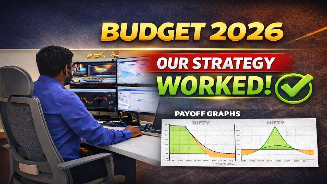 Strategy  Worked on  "BUDGET DAY" | Strategy Update 