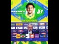 Neymar Is BACK! The Return of Brazil's Greatest – What You Need to Know#neymar  #neymarreturn