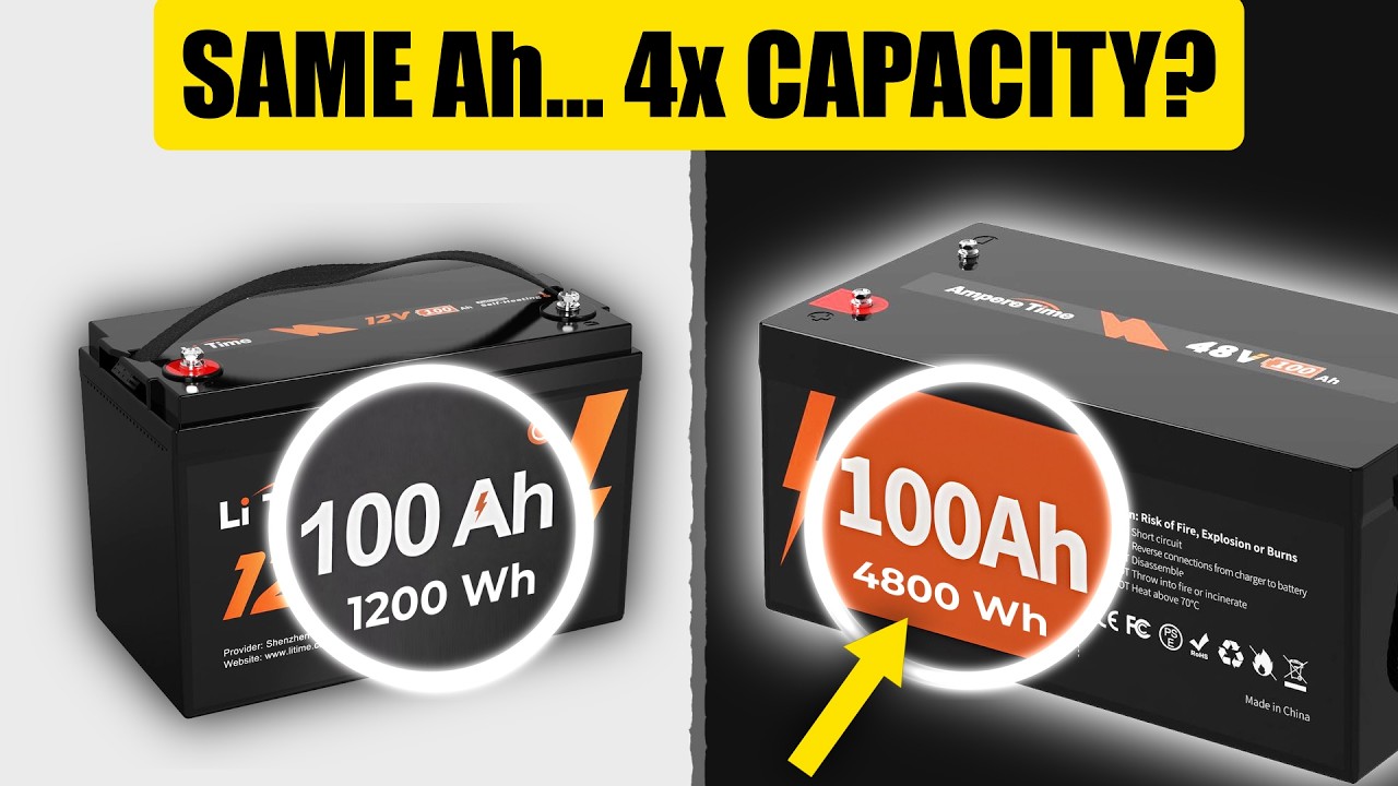 Battery Capacity Explained: Amp-hours, Watt-hours, DOD, C-Rate, Efficiency, And Temperature