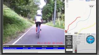 Abeltech Sport Dv Video In Japan