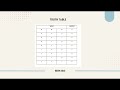 BERN2413 (DIGITAL SYSTEM) : ASSIGNMENT PRESENTATION - GROUP 10