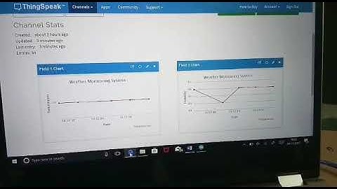 Weather Monitoring System -IOT